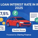 भारत में Car Loan Interest Rates