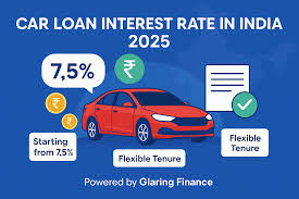 भारत में Car Loan Interest Rates