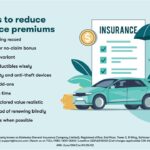 कार इंश्योरेंस प्रीमियम क्या होता है और यह कैसे तय होता है?