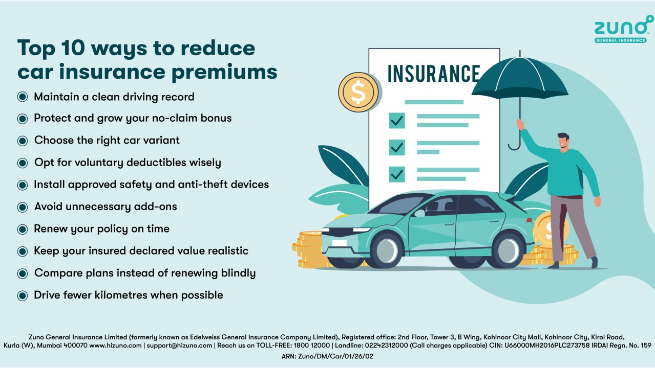 कार इंश्योरेंस प्रीमियम क्या होता है और यह कैसे तय होता है?